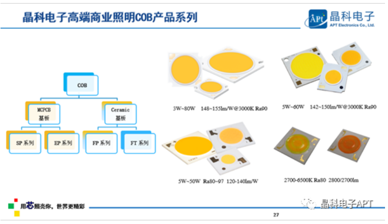 多点开花！公海jcjc710电子「高质量」大会展现品牌力